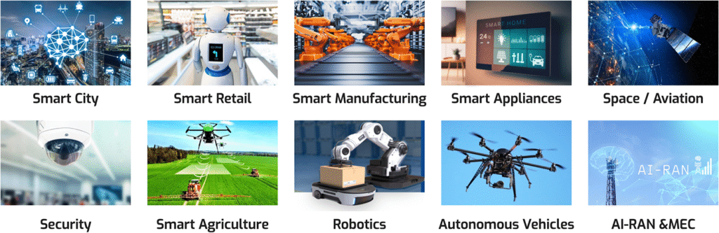 EdgeCortix-Edge-AI-Applications