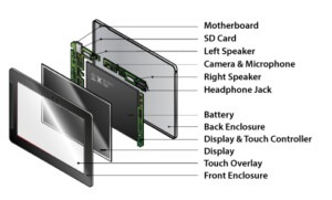 External-Filters-Board-Img2 - WPG Americas Inc.